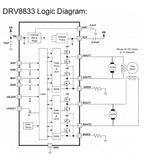 1-3PCS TB6612 DRV8833 Dual Motor Driver 1A TB6612FNG DC Motor Drive Module for Arduino Microcontroller Better than L298N