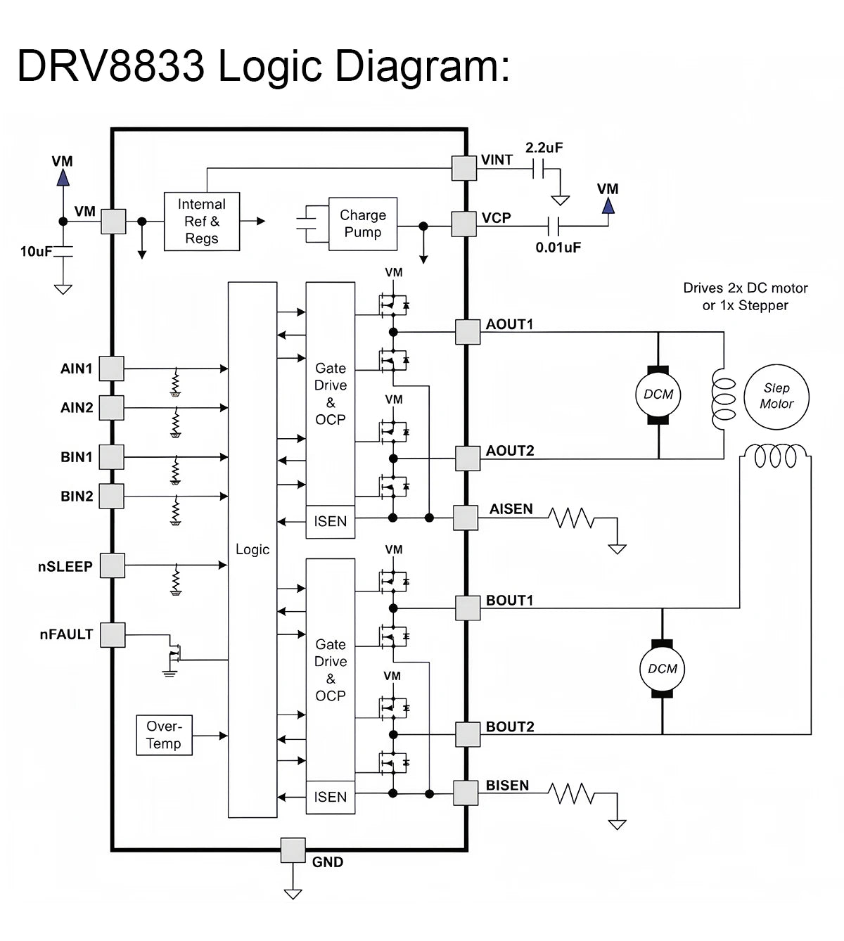 1-3PCS TB6612 DRV8833 Dual Motor Driver 1A TB6612FNG DC Motor Drive Module for Arduino Microcontroller Better than L298N