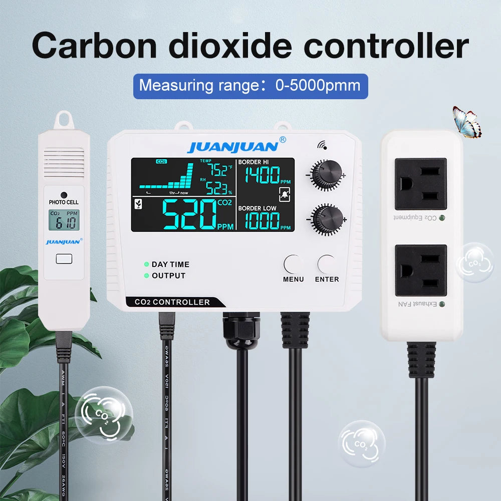 Smart CO2 Controller Dual/Single Channel NDIR CO2 Sensor Day Night Carbon Dioxide Detector For Greenhouse Hydroponics EU/US plug