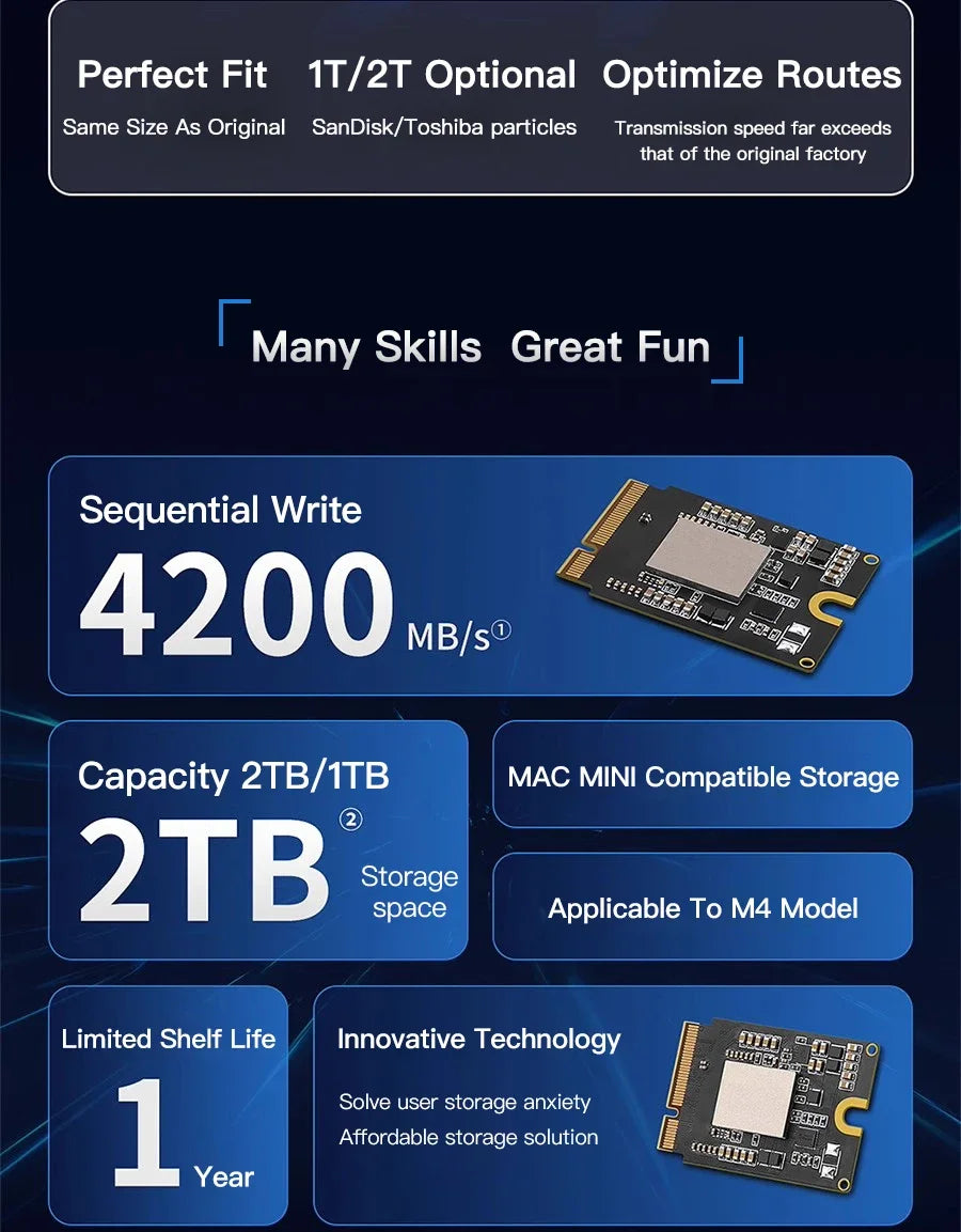 MAC Mini M4 SSD Upgrade Internal 2TB PCB Board with 1TB/2tb Nand Storage Expansion 2TB K6B2 SDSFGKLKH NAND Hard Drive Toahiba