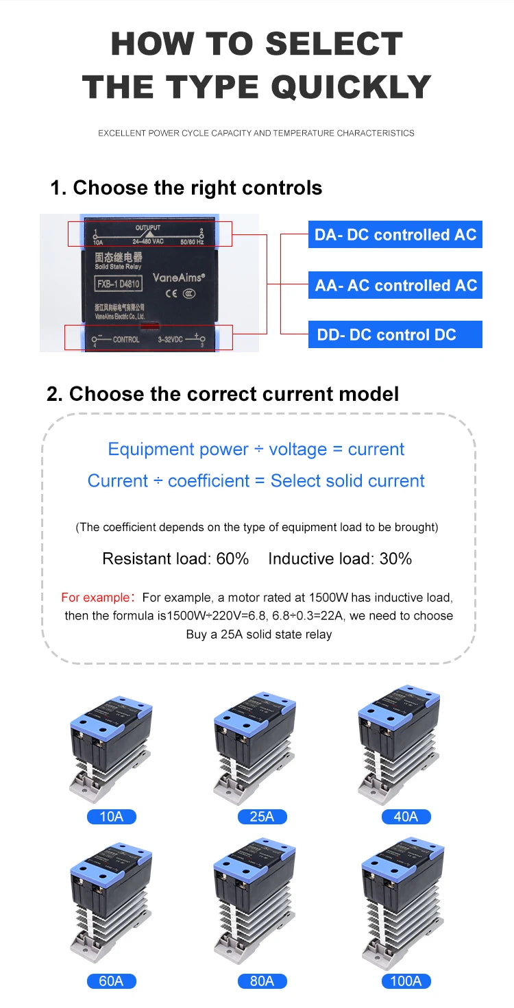 Solid State Relay VaneAims Din Rail Mounting Single Phase SSR With Heat Sink 10A-120A DC Control AC DC Control DC AC Control AC