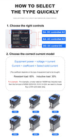 Solid State Relay VaneAims Din Rail Mounting Single Phase SSR With Heat Sink 10A-120A DC Control AC DC Control DC AC Control AC