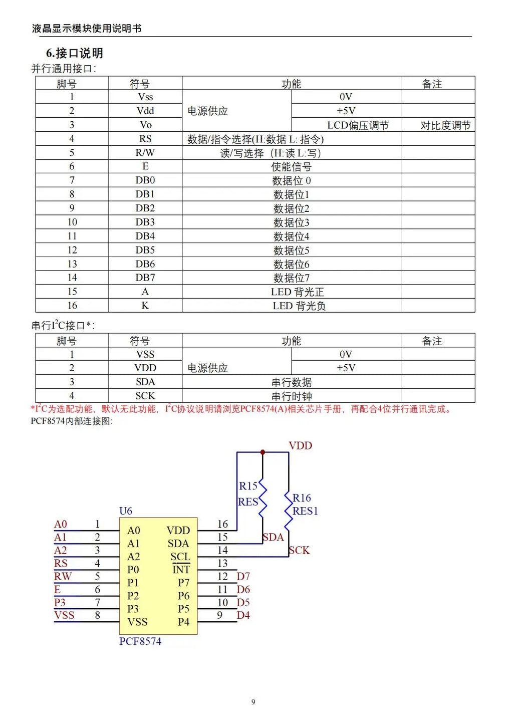 2004A 20x4 IIC I2C LCD Display Blue White Green Screen RGB Backlgiht Black Character 3.3V or 5V 98X60mm