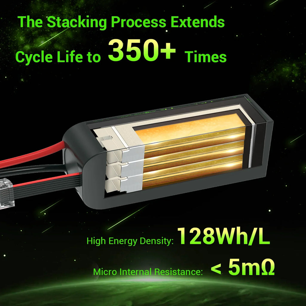 Ovonic Roam Series 6S Lipo Battery 6500mAh 6S1P 150C 22.2V Long Range Lipo Battery with XT90-S Anti Spark Plug for 6-10 Inch Long Range Cenilifter Multirotor X-Class