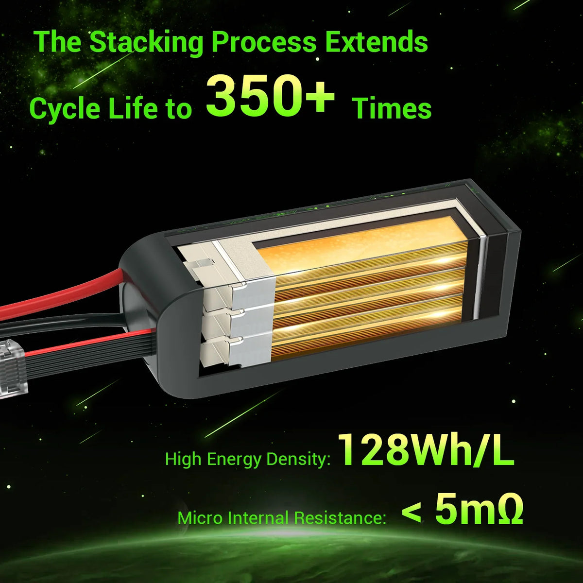 Ovonic Roam Series 6S Lipo Battery 6500mAh 6S1P 150C 22.2V Long Range Lipo Battery with XT90-S Anti Spark Plug for 6-10 Inch Long Range Cenilifter Multirotor X-Class