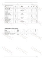 10PCS FHF20T60 20T60 FHF20T60A TO-220F 600V 20A IGBT Power Transistor 100% New Original