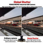 1080P 90FPS Global Shutter USB Camera, High Speed Web Camera with M12 No Distortion Lens, Plug Play for Machine Vision Security