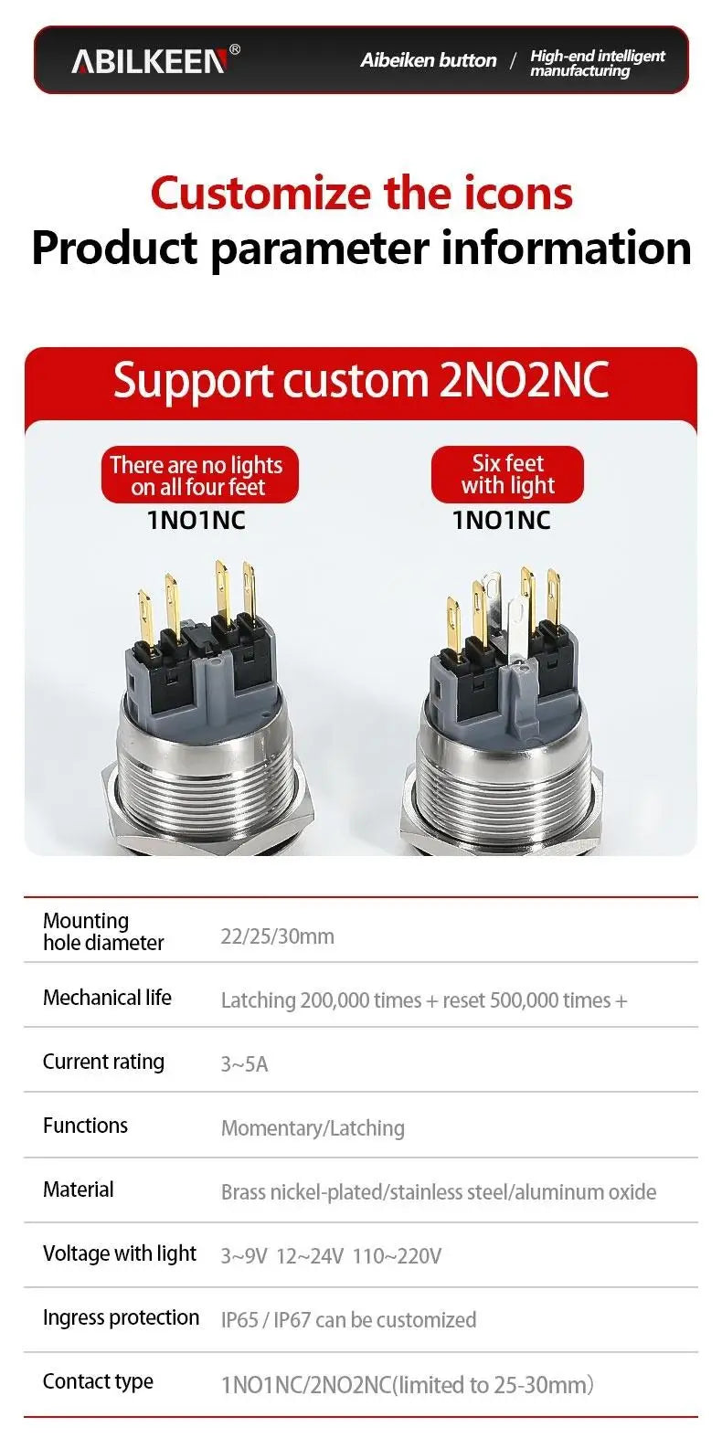 ABILKEEN 22/25MM 1NO1NC/2NO2NC Metal Push Button Switch IP65 Waterproof Momentary/Latching Push Button with LED Ring Light