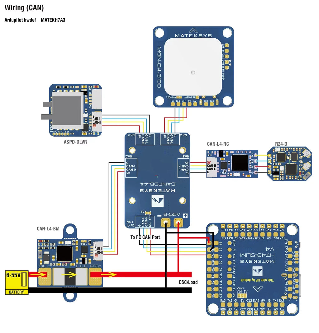 MATEK H743 WING V3 Flight Controller MATEKSYS STM32 H743VIT6 Dual IMU Baro OSD SD Slot for RC FPV DIY Racing Fixed Wing Drones