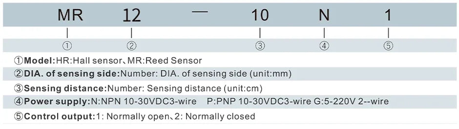 GTRIC Magnetic Reed Proximity Sensor Switch M08/12/18 Flush Type 10MM Detection Distance 5-220V AC DC 2 Wires PNP/NPN NO NC
