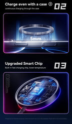 ESSAGER 15W Magnetic Wireless Chargers Qi Qi2 Wireless Charger Fast Charging Pad for iPhone 17 16 15 14 Mini Phone Charger