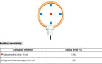 2026 NEW MEATROL MEATROL Contact Rogowski Coil Flexible Current Transformers Rogowski Coil