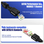 AMPCOM Tool Free RJ45 Connector, No Crimp Tool Less UTP 1000Mbps CAT6/CAT6A Modular PLug for Stranded Solid Lan Ethernet Cable