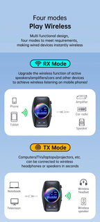 AUX Bluetooth 5.4 Audio Adapter Receiver Transmitter 4 in 1 With Display Screen Support TF Card For Car TV PC Speaker 3.5mm