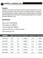Relay Solid State Ssr Rele 220V Module Modulo Voltage Smart 24V Relè Switch Contactor Reley Heatsink 40 10A 40A Din 25A Ssd 40Aa