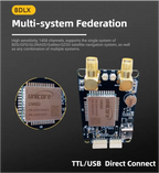 UM982 GNSS Unicorecomm GPS RTK Module Centimeter-Level Differential Relative F9P Positioning Orientation UM981 UM980 for Drone