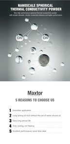 12.8W/mk Maxtor CTG8 AMD Intel Processor CPU GPU Cooler Cooling Fan Thermal Grease Thermal Paste Cpu Heatsink Plaster