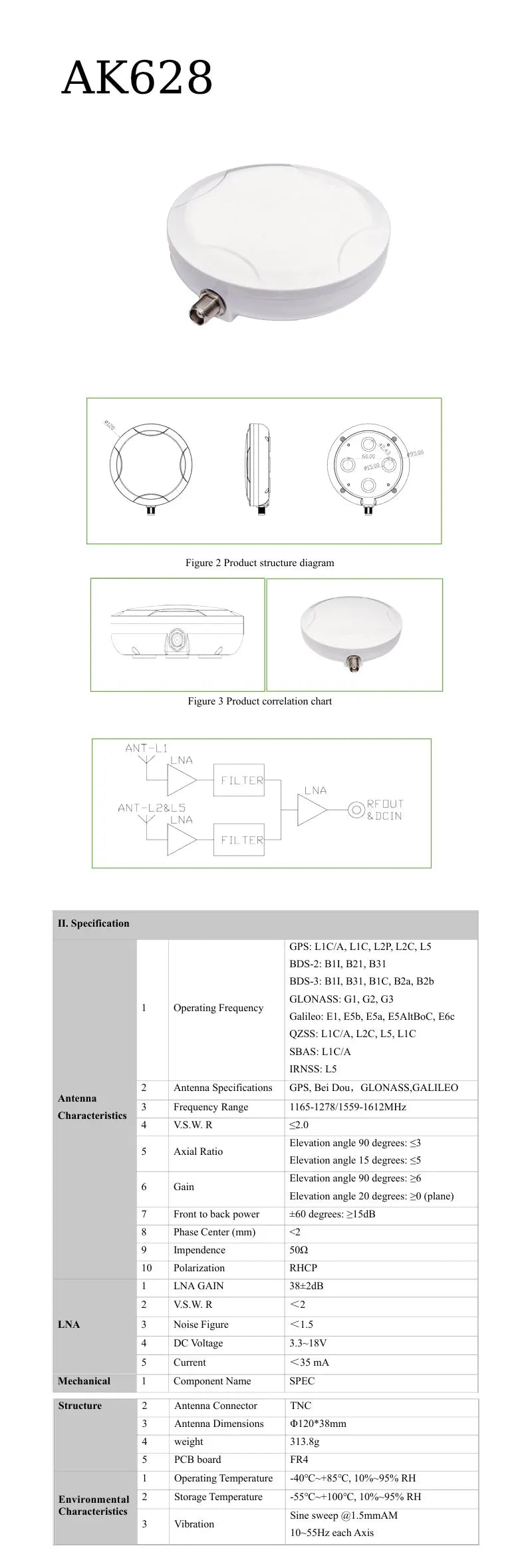 Full-System Full-Frequency RTK Integrated Module Differential Centimeter-Level Low Power Consumption Gypsophila UM982 Module