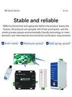 RS485 to Ethernet Serial Server Modbus Gateway TCP/UDP/MQTT/HTTP CDEBYTE NE2-D11A RS485 to RJ45 Two Way Socket