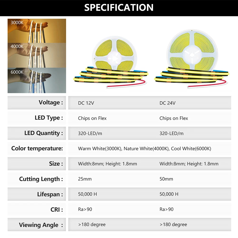 12V 24V Black PCB COB LED Strip Light 3000K 4000K 6000K 320LED/m High Density Lighting for Kitchen Cabinets Flex Tape RA90 IP30