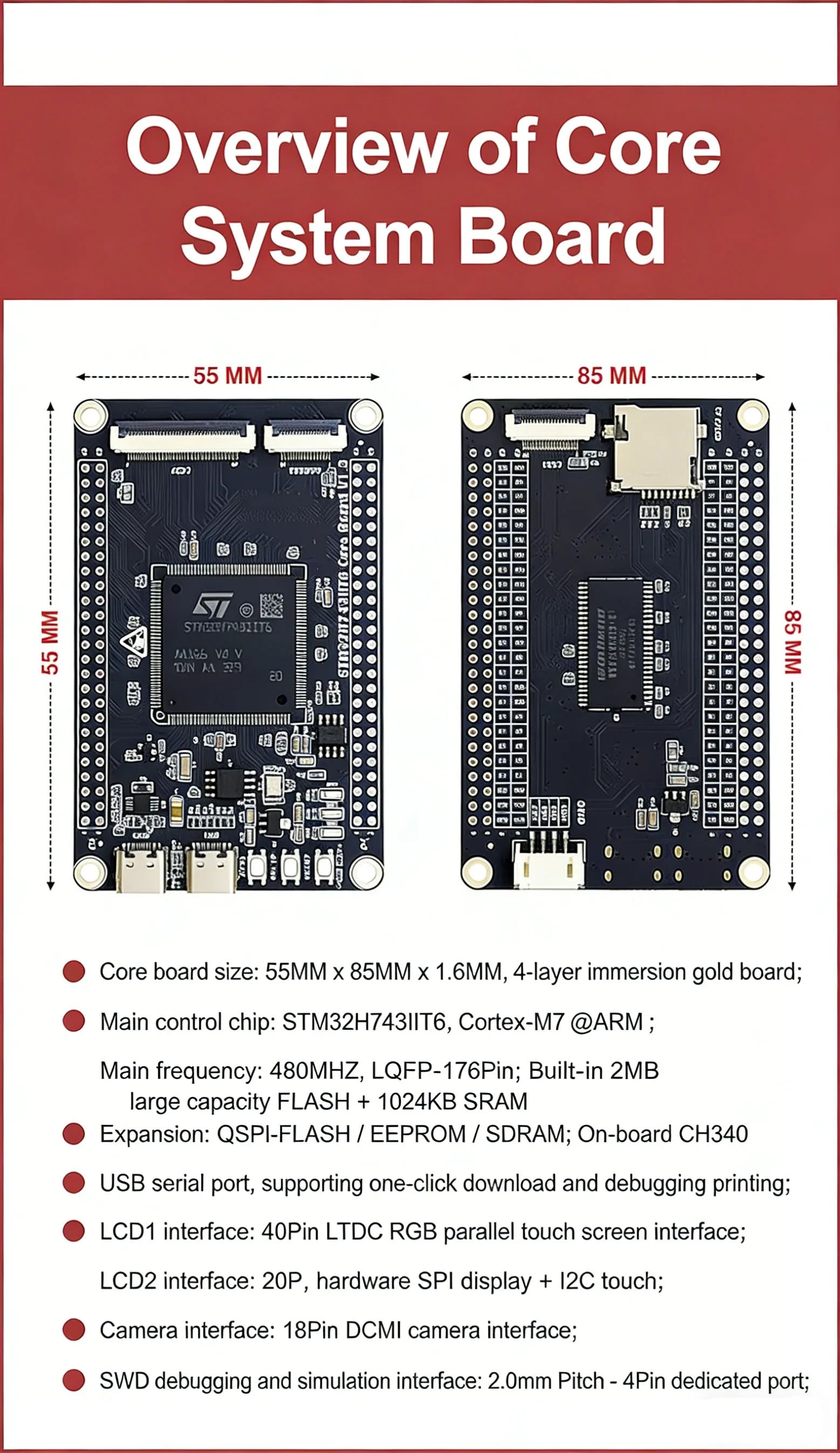 STM32H7 development board small system board STM32H743IIT6 core board onboard SDRAM open source LVGL