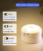 Night Light USB Motion Sensor Charging Round Energy-saving LED Lamp Bedroom Light Corridor Home Bathroom Wall Lights Night Light