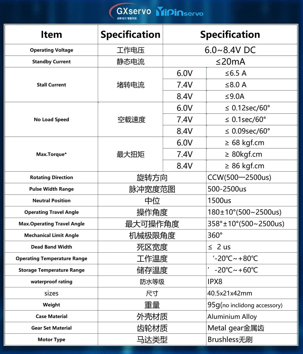 80KG Digital Servo Motor All Metal IP67 Waterproof 5.0-8.4V Brushless Motor High Torque for RC Model Car Robot Industrial Grade