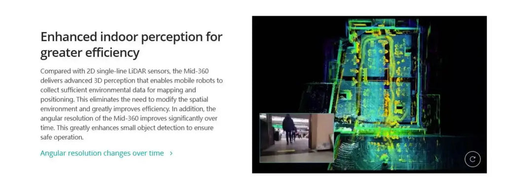 3D LiDAR Mid-360 Solid-state Laser Radar 360° 360S Ultra-Large Field Protection Base Handheld Pole for Livox DJI Mid360 Lidar