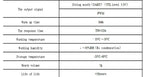 MH-Z19E Winsen CO2 Sensor NDIR CO2 Module High Sensitivity, Low Power Consumption UART, PWM Output Infrared Gas Sensor