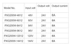 200w 80v to 24v,8A isolated DC DC converter