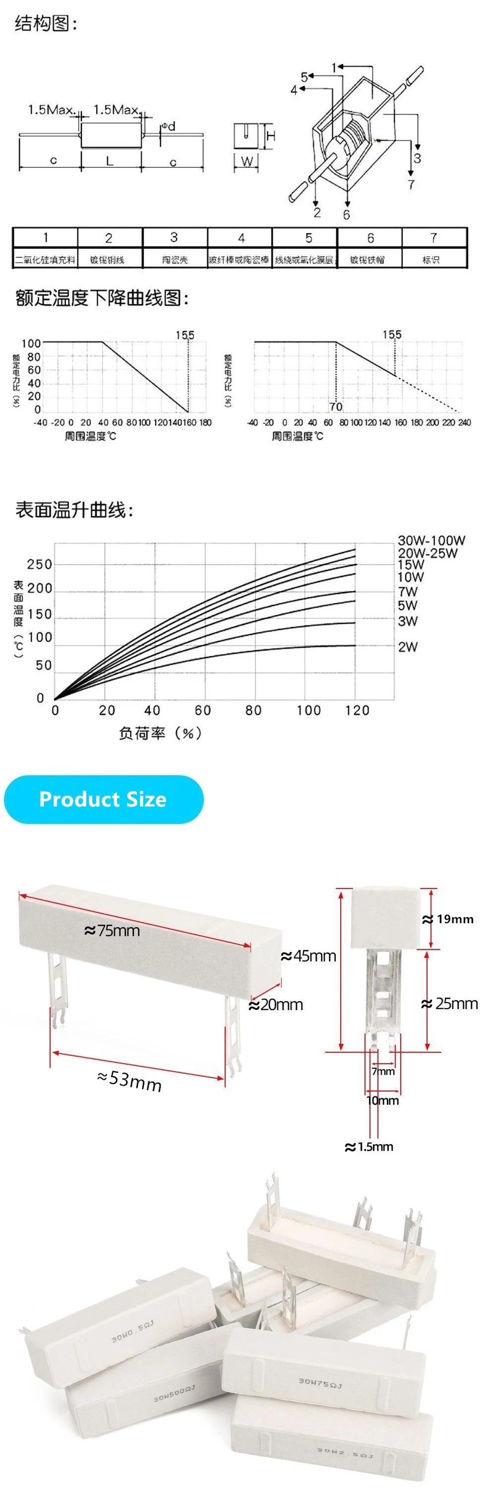 30W 5% SQP Cement Resistor Power Resistance 0.1R ~ 500R 0.5R 1R 2R 3R 4R 5R 6R 8R 10R 12R 20R 22R 30R 47R 50R 68R 100R 200R Ohm