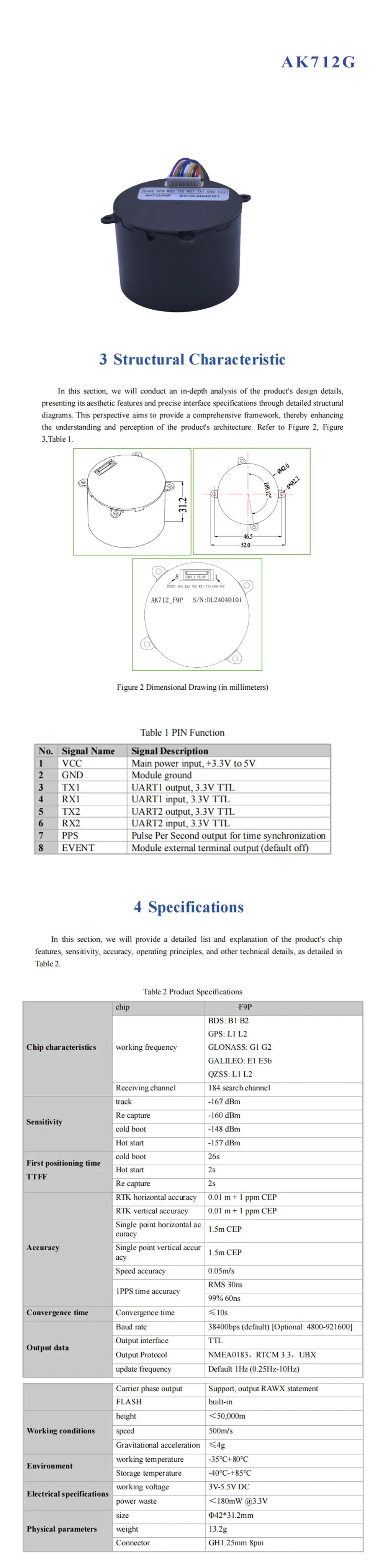 ZED-F9P/UM980/UM981/UM960/Beiyun M20 GNSS/GPS Centimeter-Level RTK Module with Helix Antenna Compass IST8310/RM3100,FOR UAV