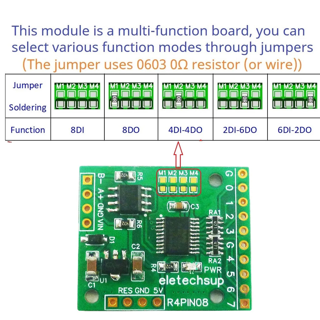 DC 5V 12V 24V 8DI/8DO/4DI-4DO/2DI-6DO/6DI-2DO RS485 Bus Core Board for Raspberry Pi Arduino ESP32 PLC Network Control