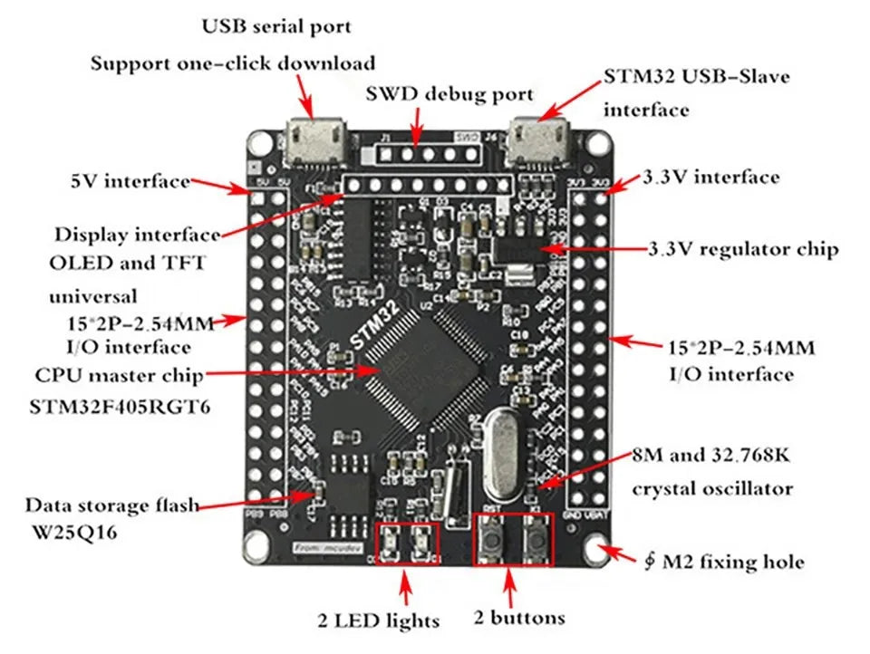 STM32F405RGT6 System Board Development Board M4 Core STM32 Microcontroller Single-Chip Learning Board For LCD Screen