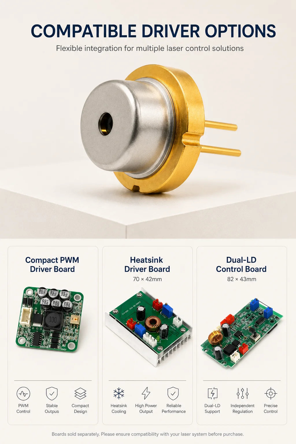 ZN-LDB-005-X 450nm 3500mW Blue Laser Module TO-9 9mm Diode Light Source for DIY Optical Sensor Projects