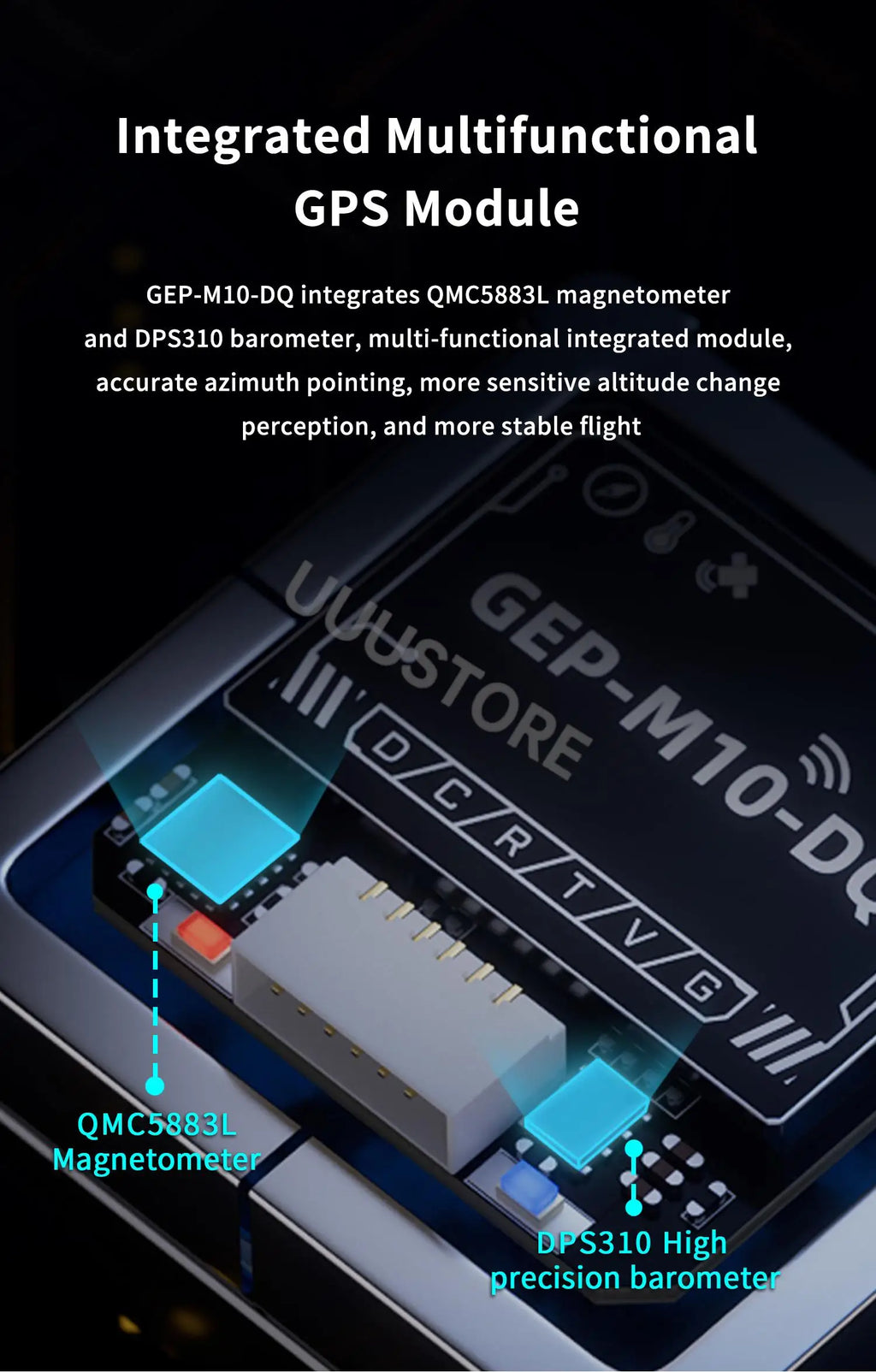 GEPRC GEP-M10 Series GPS Module Integrate SBAS Joint Positioning M10 Chip QMC5883L Magnetometer DPS310 Barometer For FPV Drone