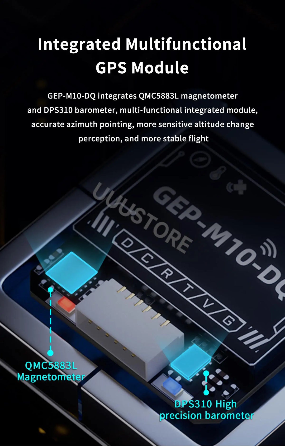 GEPRC GEP-M10 Series GPS Module Integrate SBAS Joint Positioning M10 Chip QMC5883L Magnetometer DPS310 Barometer For FPV Drone