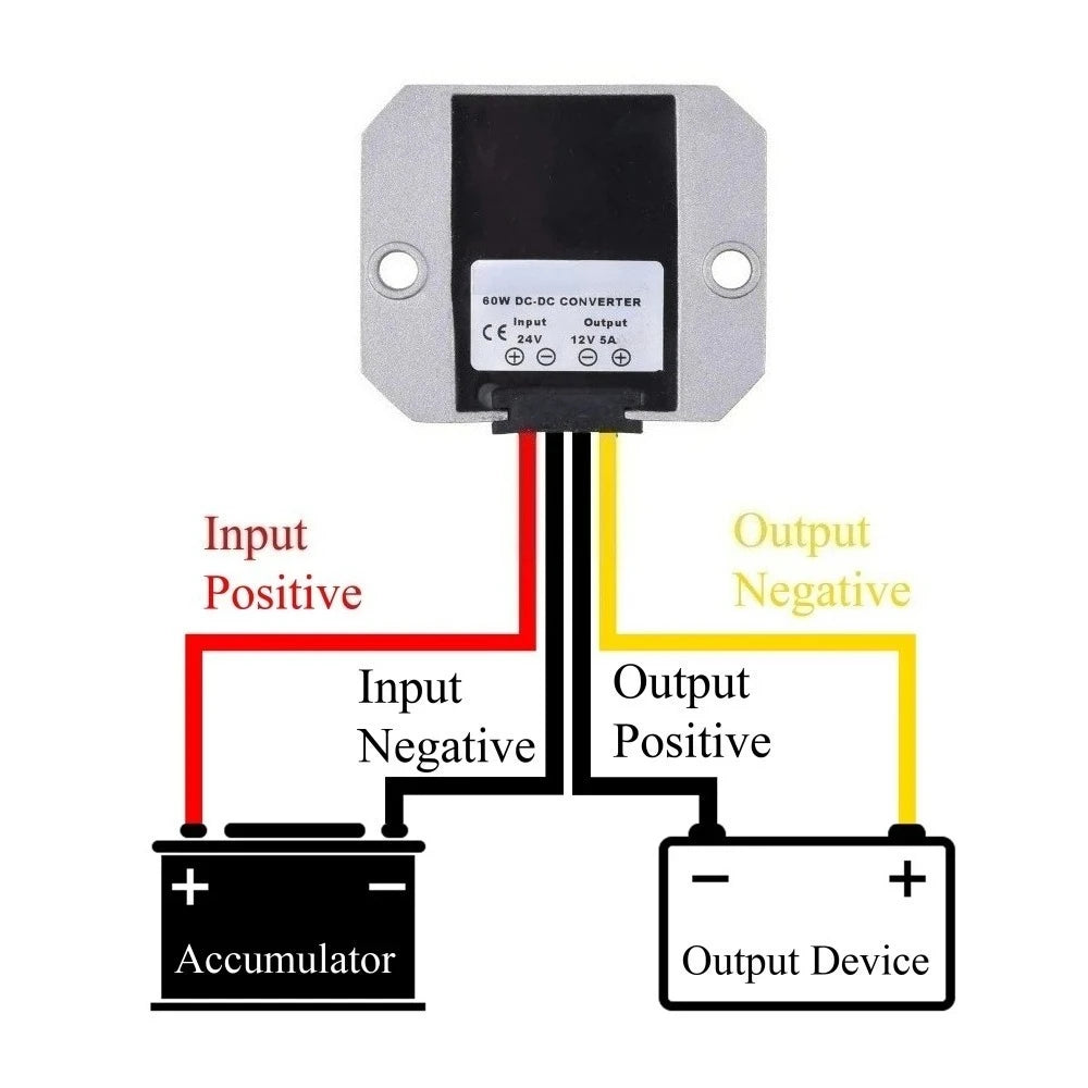 72V 60V 48V 36V 24V to 12V 5A 10A 15A 20A Buck DC-DC Power Converter 60V-12V Step-down Voltage Regulator Car Truck Boat Supply