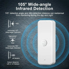 WiFi or Zigbee PIR Motion Sensor Tuya Smart Home Human Body Infrared Detector Security Smart Life Works With Alexa Google Home