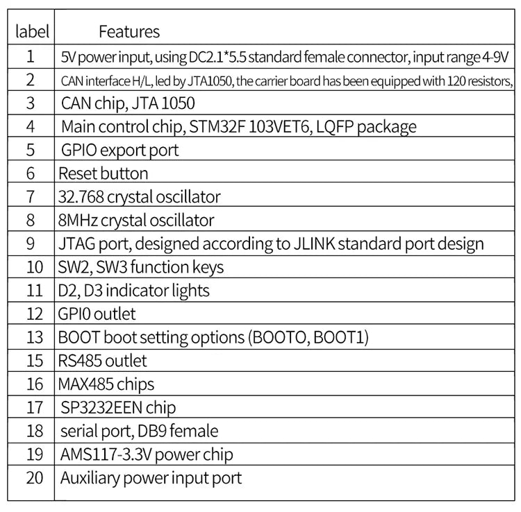 STM32 board CAN RS485 STM32F103VET6 minimum system MCU learning