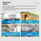 Hot EU/US/AU/UK Plug Safety Smart Home GAS Leakage Sensor Tuya WiFi LPG Leak Alarm Smart Life App Fire Security Detector Control
