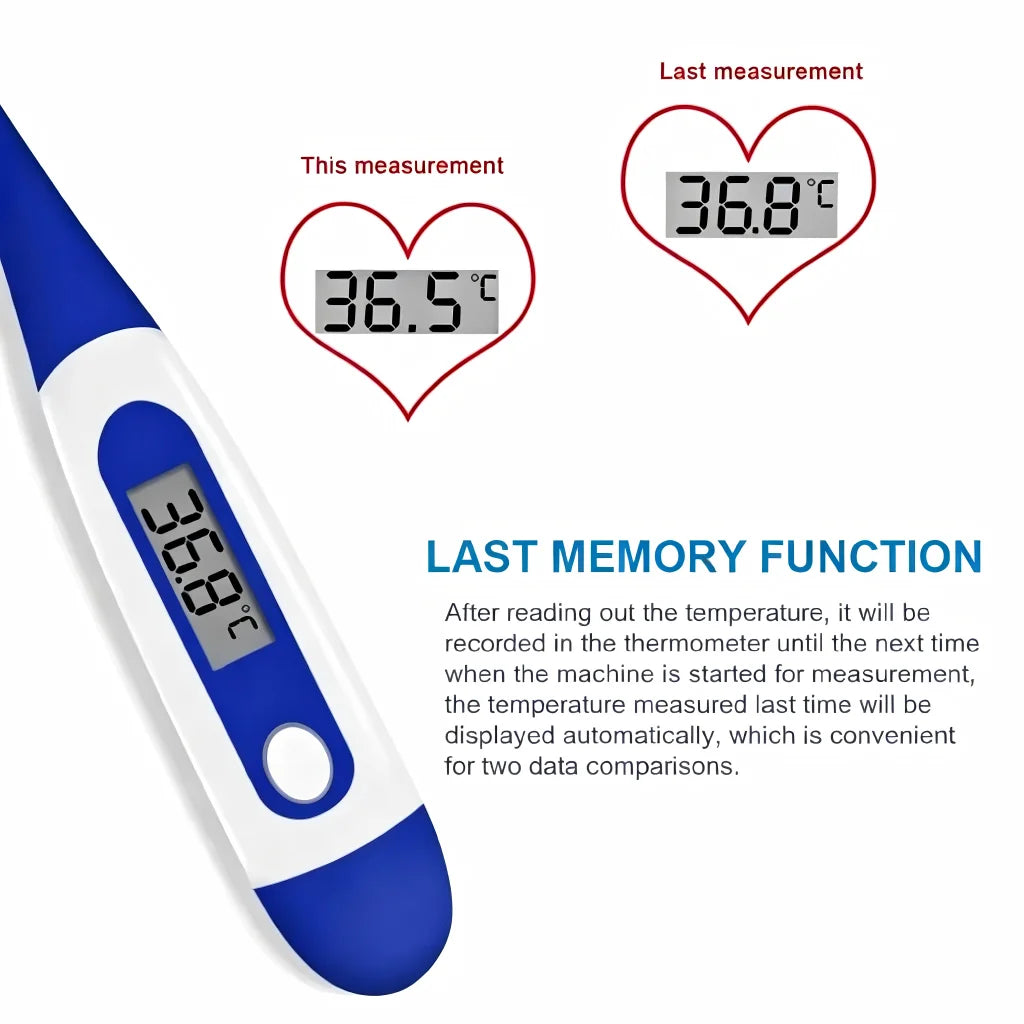 AiQUE Digital Pet Thermometer Fast Read Soft Tip Rectal Oral Temperature Meter for Dogs Cats Pets Memory Recall Veterinary Tool