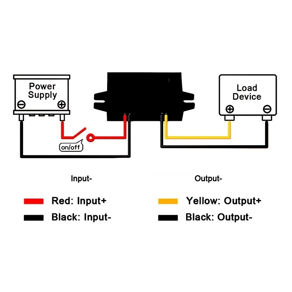 DC 12V 24V to 5V 12V to 5V 1A 3A 5A 8A 10A 5 Volts Voltage Reducer Step-down Module Power Converter Buck Voltage Converter