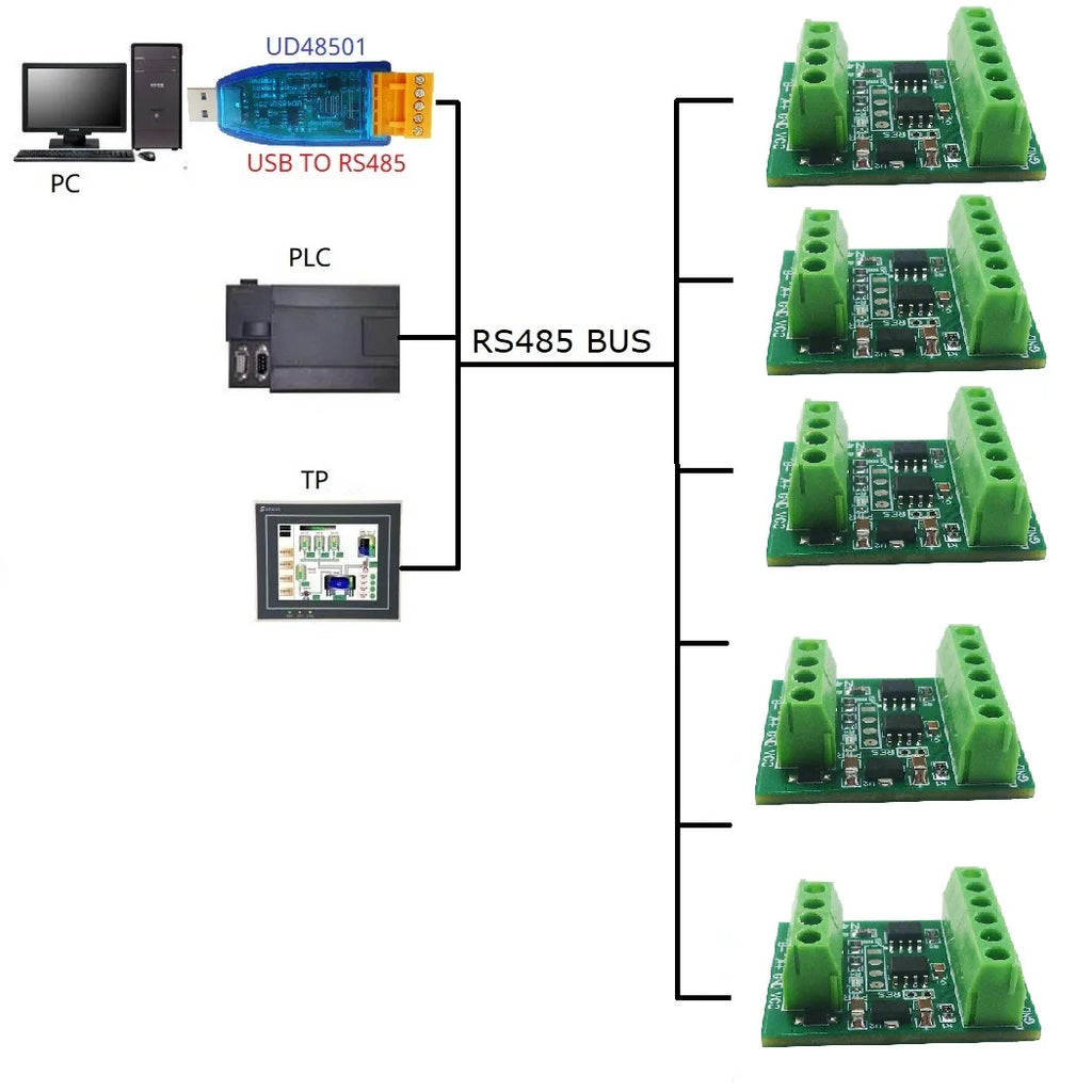 1-2CH RS485 Digital Temperature Collector Module -55 to +125C DS18B20 Sensor DC 5V 12V 24V for Thermostat Smart Home R46CA01
