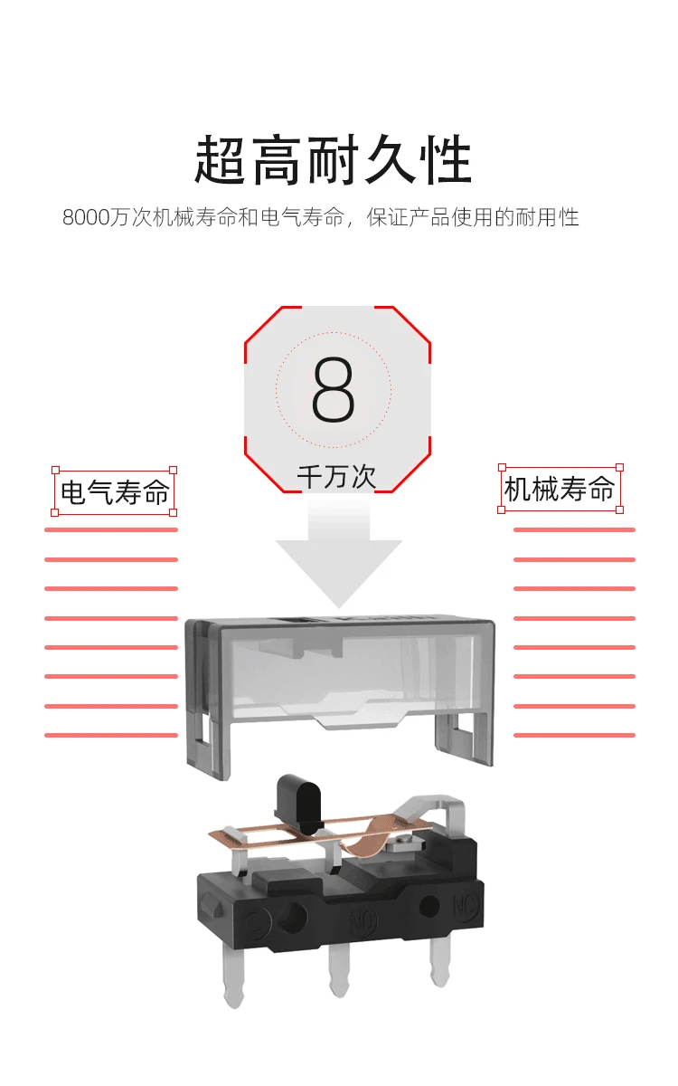 10Pcs-1Pcs New Kailh GM 8.0 micro switch Gold Contactor 80 Million Click Life Computer mouse left right Micro Swicth button