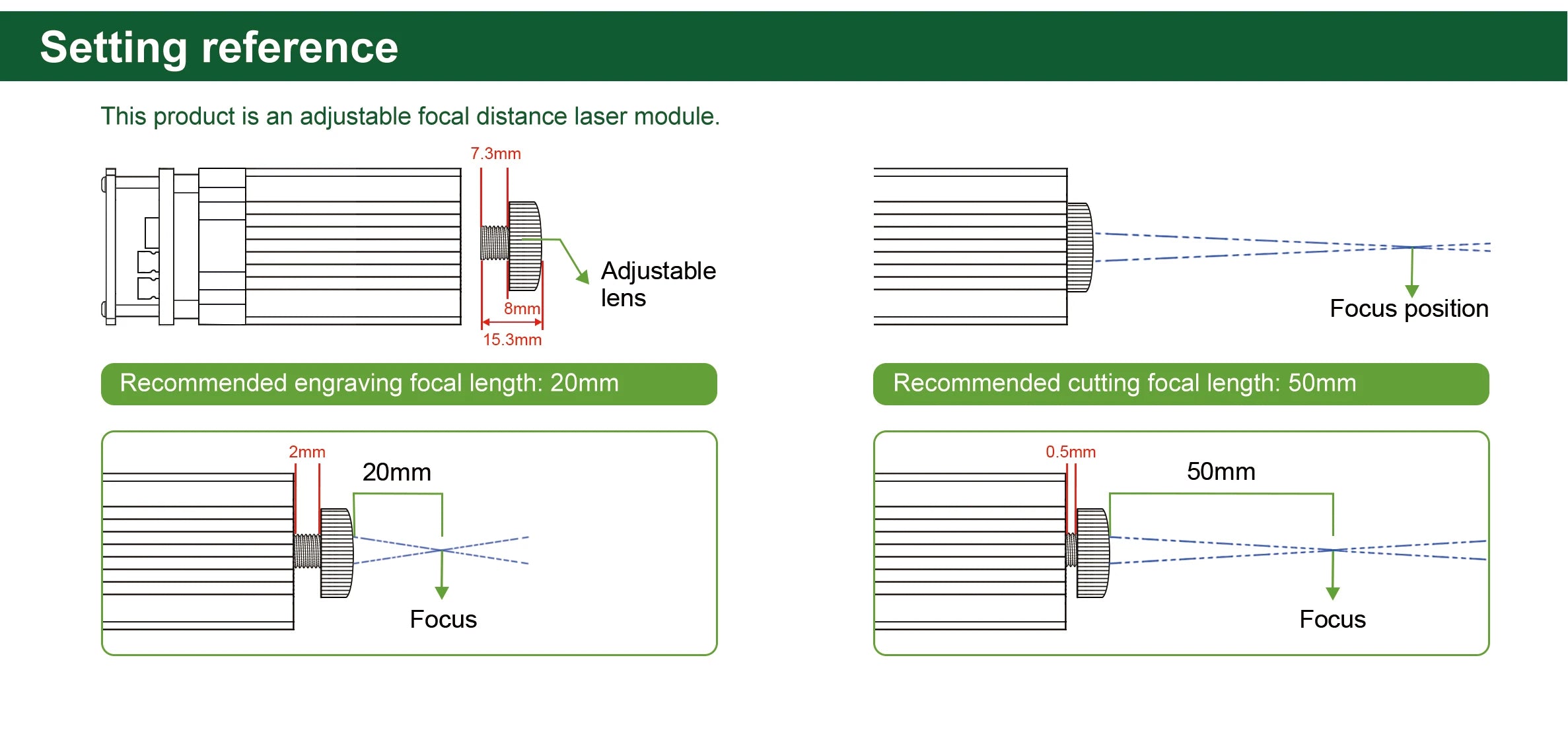 LASER TREE 20W/10W/5W/4W Laser Head For CNC Engraver Wood Cutting DIY Laser Tools 450nm TTL/ PWM Blue Light Laser Module