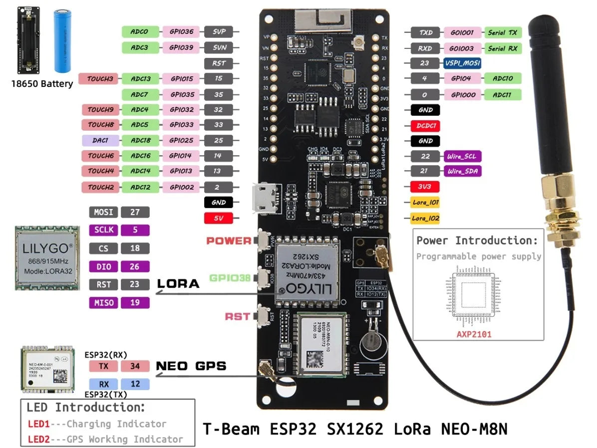 LILYGO® T-Beam V1.2 ESP32 LoRa Module LoRaWAN Long Range 433MHz 868MHz 915MHz ESP32-DOWDQ6 Development Board GPS WIFI AXP2101
