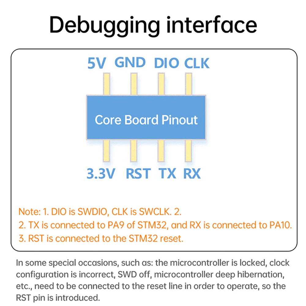 STM32F103ZET6 STM32F407ZGT6 Chip STM32 Core Development Board Module STM32 System Learning Board With SPI TF Card Interface