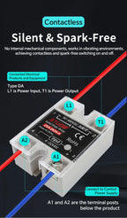 High-voltage Single-phase Solid State Relay Input 4-32VDC to Output 90-480VAC DC to AC SSR 10/25/40A Module Relay