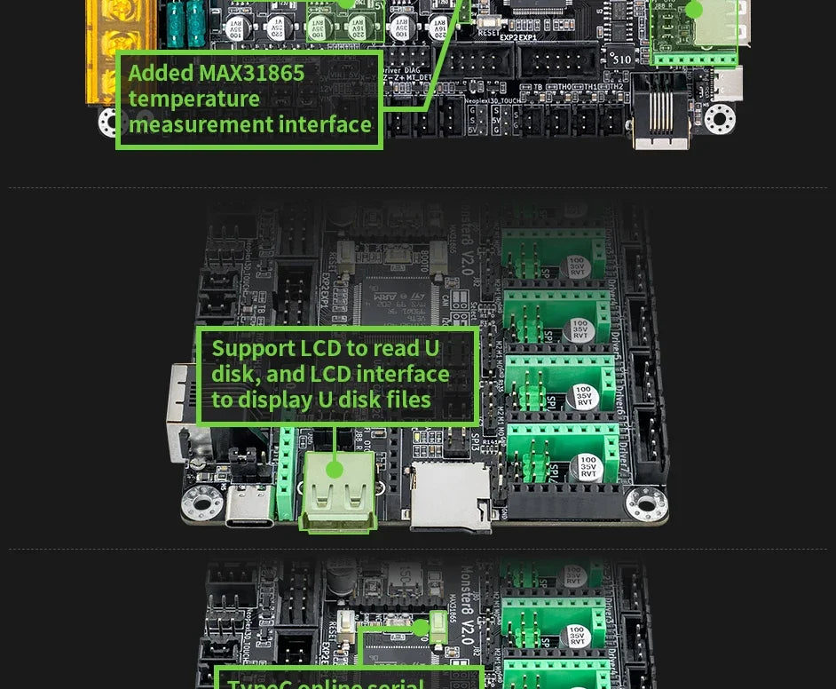 3D Printed Accessories Makerbase MKS Monster8 V2 32Bit Control Board 3D Printer Parts TMC2209 A4988 for Voron VS Spider Octopus